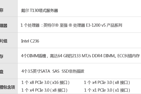 您想了解戴尔T130服务器主板上使用的芯片型号吗？  第3张