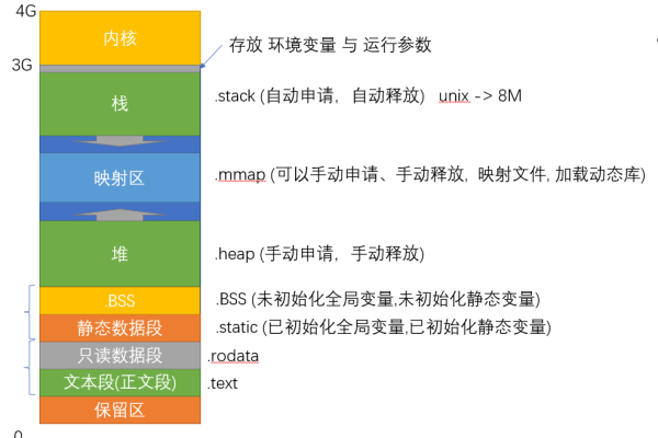 xvfb js _widget.js: 探索JavaScript中的虚拟帧缓冲区技术