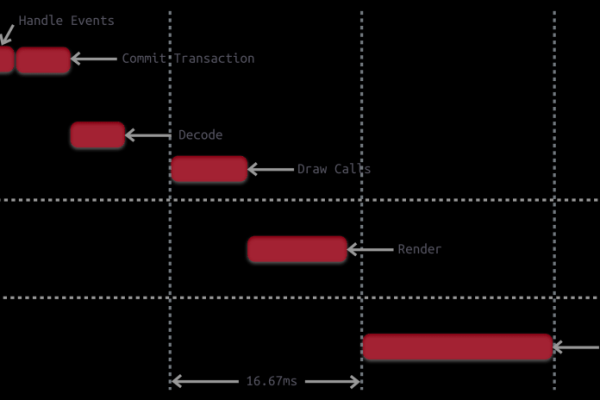 xvfb js _widget.js: 探索JavaScript中的虚拟帧缓冲区技术  第2张