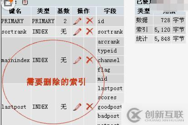 如何优化DedeCMS以提高页面生成速度？