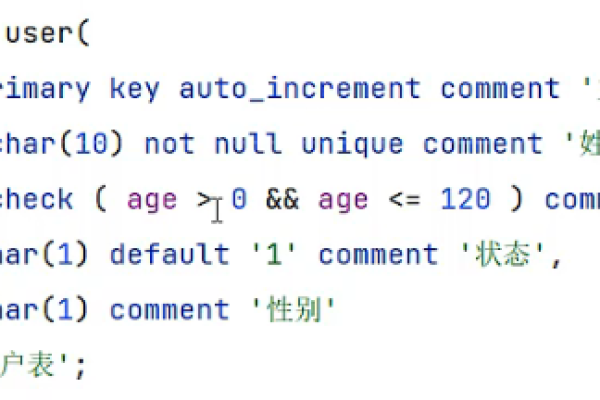 MySQL中唯一约束与唯一索引有何区别？