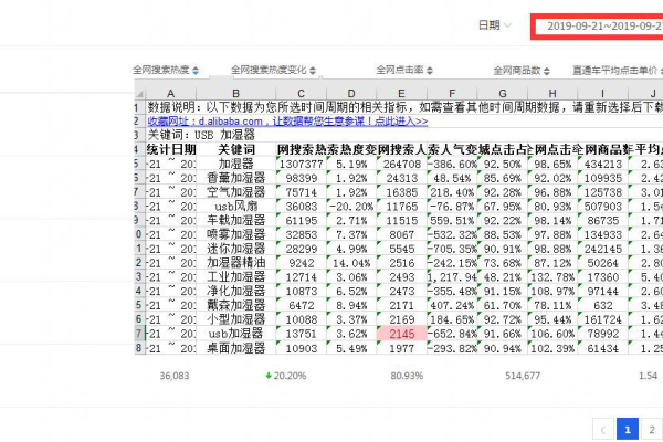 如何对织梦站内搜索结果进行点击量排序？