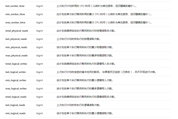 如何利用ecms系统执行SQL查询来获取所需记录？  第1张