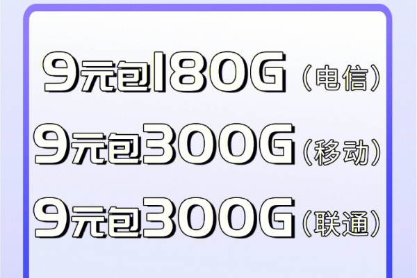 哪款手机流量卡在性能与价格上最值得推荐？  第1张