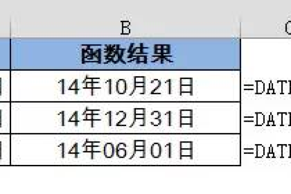 帝国CMS源码中的常用函数都隐藏在哪些角落？  第2张