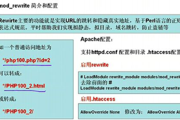 如何轻松配置帝国7.0的Apache伪静态Rewrite规则？