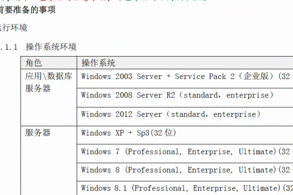 服务器版本一致性对系统性能和安全性有何影响？