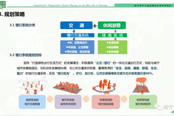 咸宁网站建设，如何建立高效的制度体系？  第2张