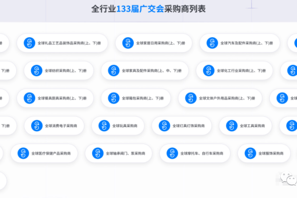 如何利用帝国CMS7.0追踪并记录所有会员的浏览访问活动？  第1张