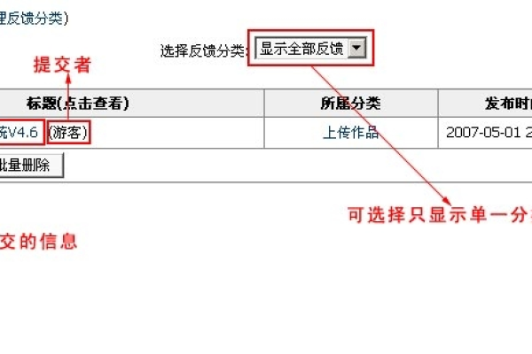 如何设置帝国CMS以通过邮件通知管理员订单、反馈信息、投稿和留言？