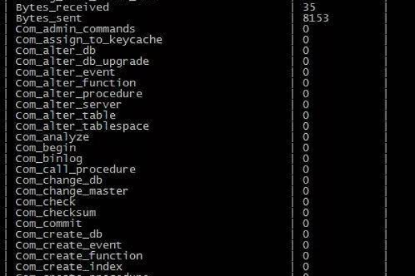 使用帝国CMS7.0万能标签SQL调用时应注意哪些关键事项？