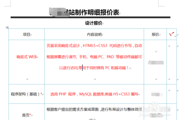 如何制定一个响应式网站建设的详细报价单？