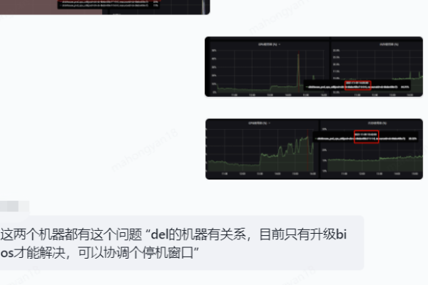 如何有效诊断和解决虚拟主机资源耗尽问题，特别是DDS实例连接数耗尽的困境？  第3张