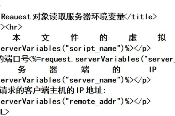 服务器端口号究竟扮演着怎样的角色？