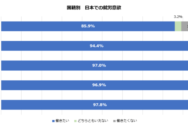 日本免费VPS服务器究竟有哪些吸引人的优势？