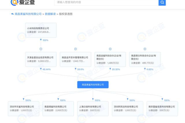 南昌网站开发公司，分公司或子公司的网站能否合并至总公司的备案中？