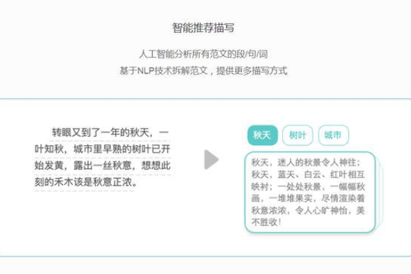 如何评估小说内容检测系统的独特优势？  第1张