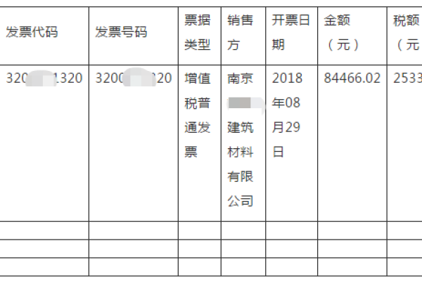 南京网站制作有限公司客户丢失发票后应采取哪些措施？