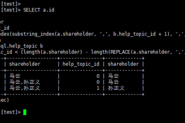 如何使用MySQL中的SPLIT_SPLIT函数分割字符串？  第3张