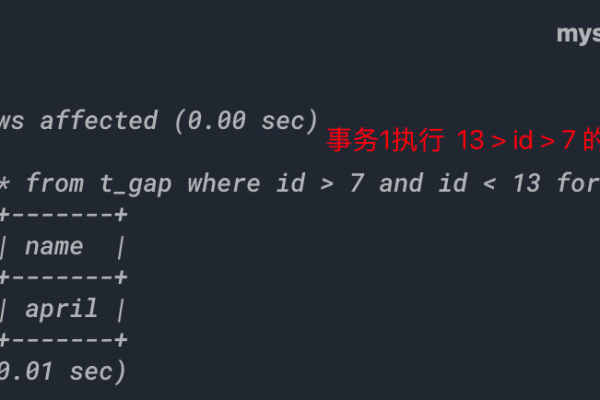 什么是MySQL中的间隙锁及其作用？