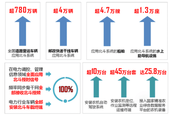 南昌建网站单位如何选择合适的计量单位？