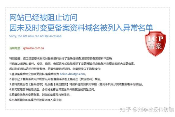 您的网站备案为何被拒？探讨公司网站建设的备选方案  第3张