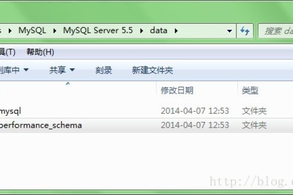 为什么在MySQL中找不到AxImp.exe文件？