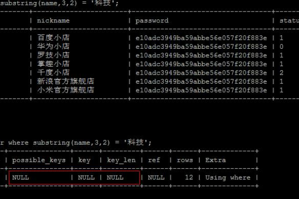 如何有效准备MySQL面试中的SQL语句环节？  第2张