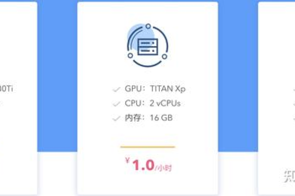 GPU云主机的价格通常是多少？  第2张