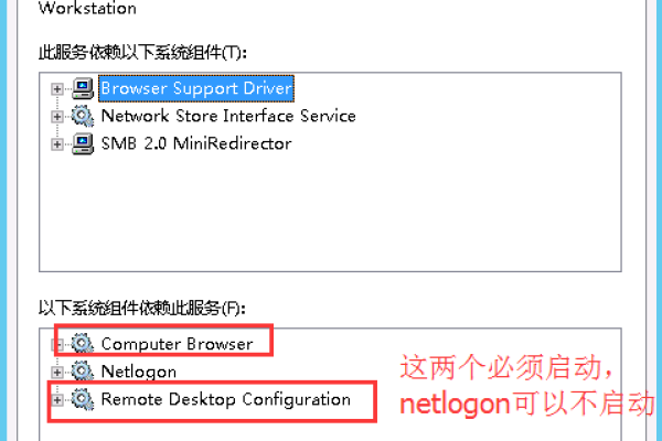 如何在Windows云服务器上配置文件共享并映射网络驱动器？  第2张