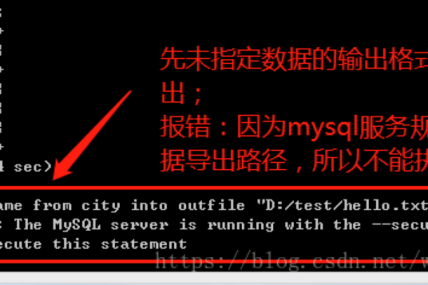 MySQL 数据库中，当天的数据能否在当天导出？  第2张