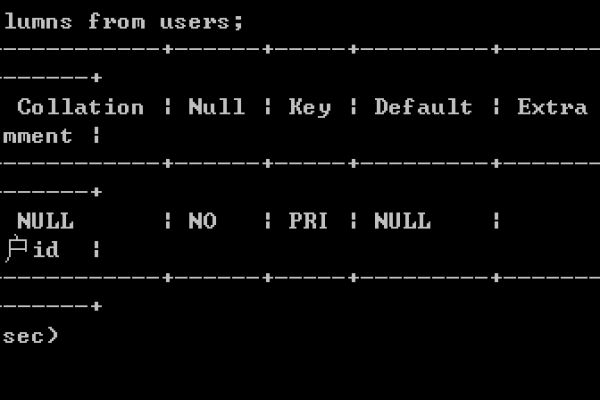 如何为MySQL字段添加和修改注释？