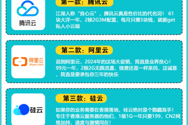 如何有效评测国内云主机的试用体验？