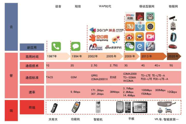 69cdn是什么？它如何影响我们的网络体验？  第2张