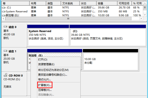 云主机硬盘如何进行扩容操作？  第3张