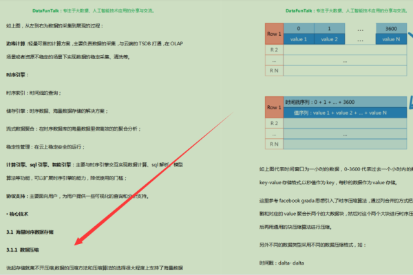 MySQL面试题解析，从基础到进阶，你准备好了吗？  第1张