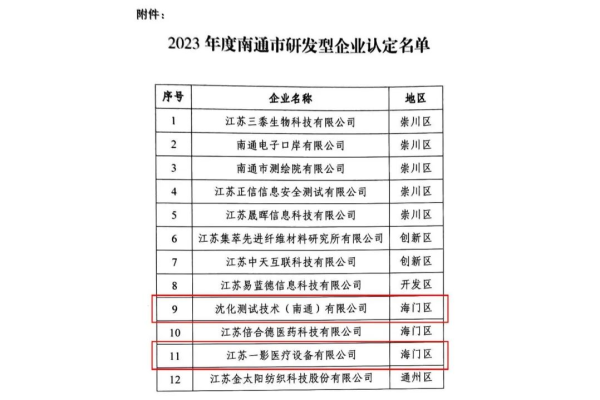 南通企业网站备案，分公司或子公司的网站能否并入总公司的备案名下？  第3张