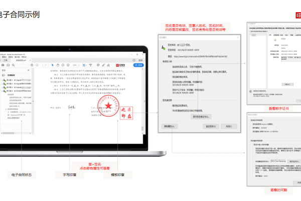 如何撰写一份有效的电子合同？  第3张