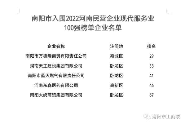 南阳网站开发，分公司或子公司的网站备案能否并入总公司名下？  第3张