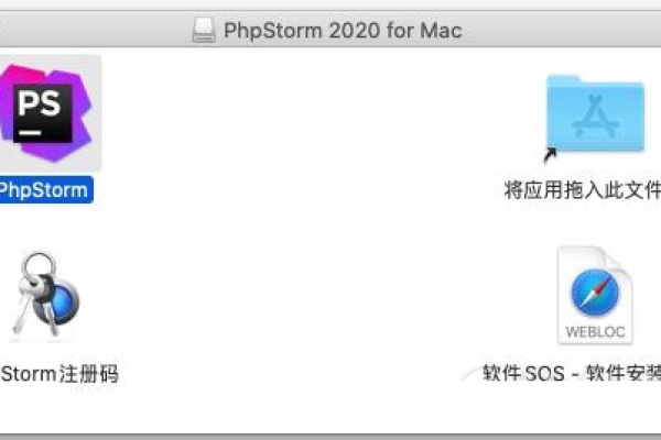 PhpStorm Mac版下载-php编辑器免费下载  第2张