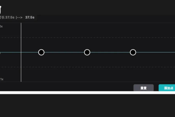 如何使用Chart.js自定义Y轴刻度？  第3张