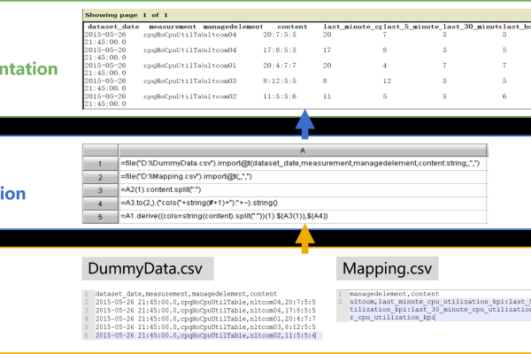 MySQL JDBC采集器（app-discovery-mysql-jdbc）是什么，如何使用？