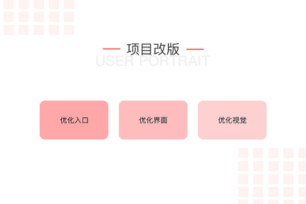 如何优化电影网站移动端模板以提升用户体验？  第3张