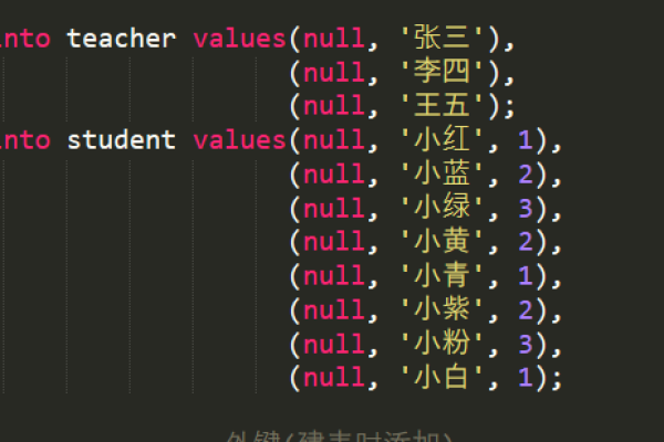 MySQL外键语句中，源端为何不支持某些外键引用操作？  第3张