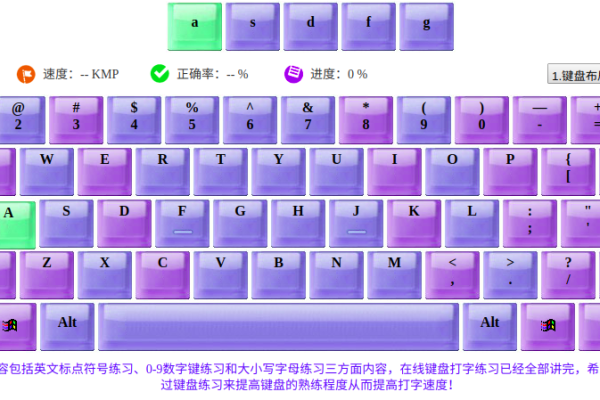 如何利用键盘连按绿色版v1.0提升我的打字效率？