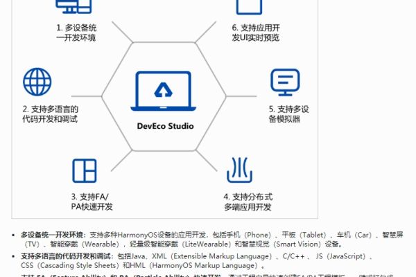 Demo HideProcess v1.0 版本更新带来了哪些新功能？