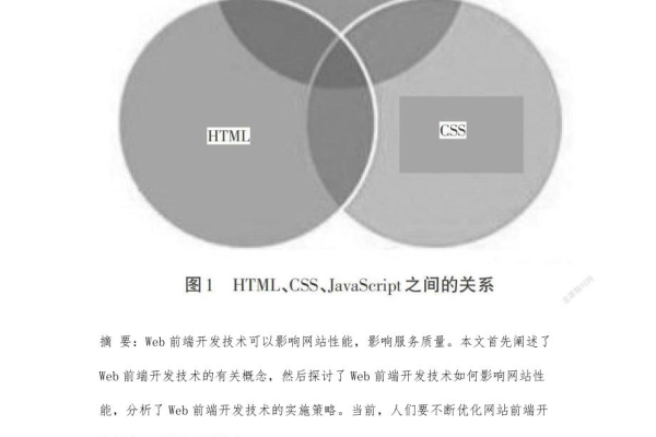 如何有效结合DWR和HTML技术来提升Web应用性能？