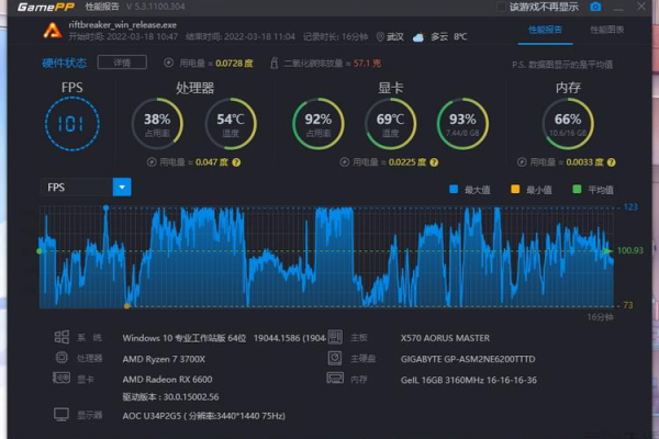 amd显卡驱动管理程序更新至v23.3.1，有哪些新功能和改进？  第1张