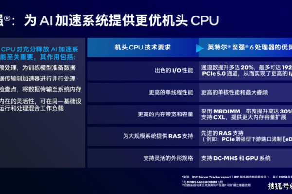 哪些客户端支持在香港服务器上使用i5处理器的虚拟背景功能？  第2张