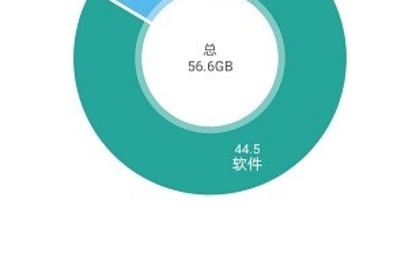 缓存大师免费版最新版v4.0.65带来了哪些新功能和改进？  第3张